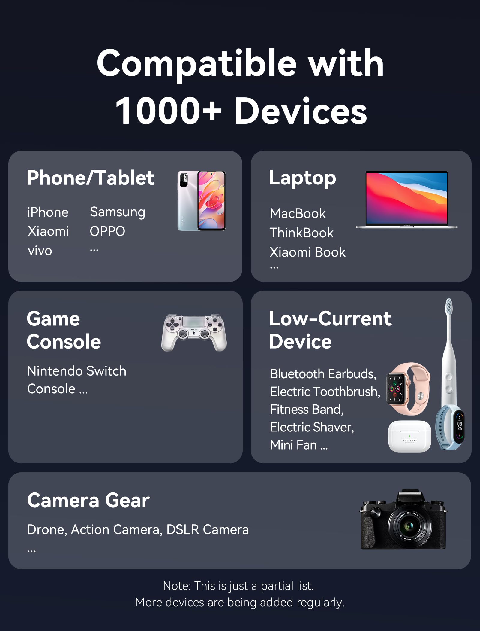VENTION Power Bank 27000mAh 140W, Caricatore Portatile con 3 Porte, Ricarica Rapida PD3.1 e Display Digitale Intelligente, Compatibile con MacBook Pro, Dell, HP, iPhone 17/16/15/14, iPad, Galaxy S24