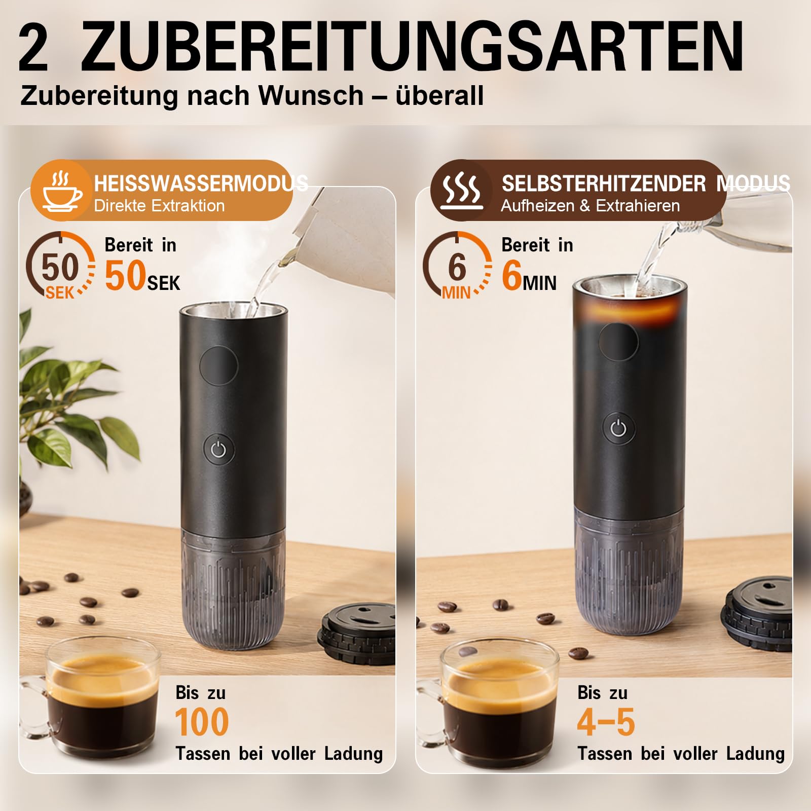 Akku Kaffeemaschine 2 in 1 für NS Kapseln & Gemahlenem Kaffee, 19 Bar High Pressure Extraction, Fast Self-Heating, Camping Kaffeemaschine, fürAuto, Camping, Reisen & Büro.