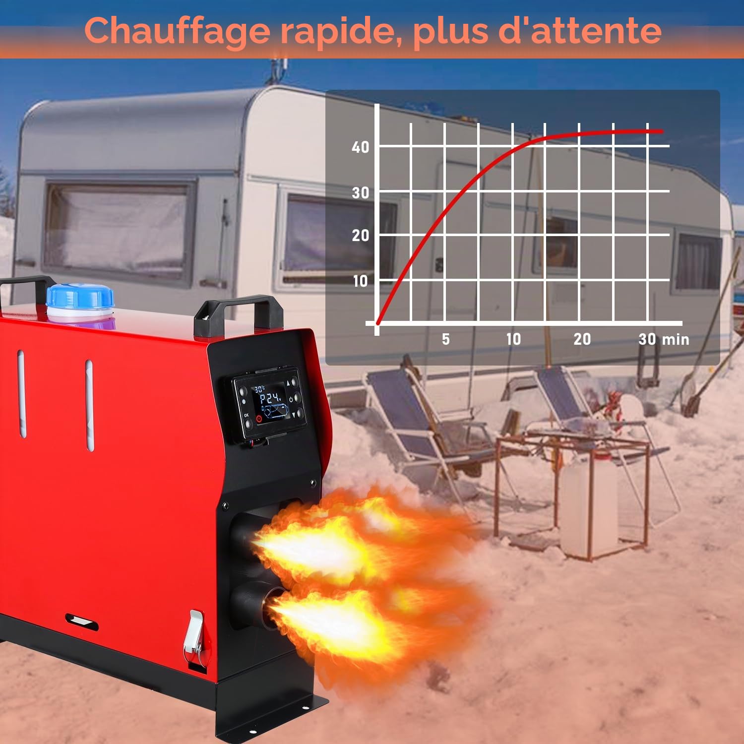 Daromigo Chauffage diesel tout-en-un 8 kW 12 V avec télécommande et écran LCD, chauffage rapide, faible bruit, pour camion, camionnette, camping-car