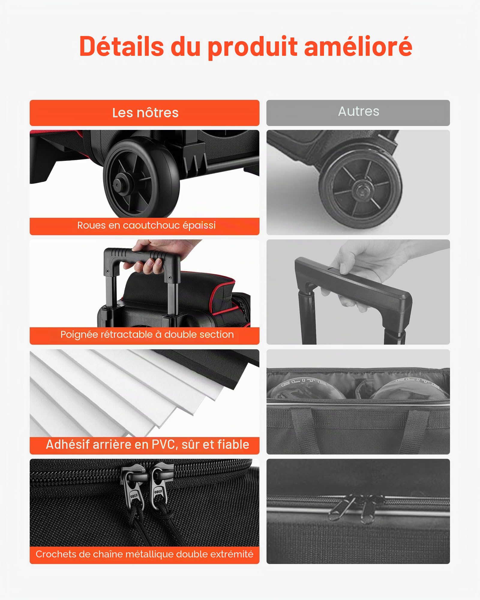 VEVOR Sac de Bowling à roulettes, Valise de Transport pour Bowling Capacité 3 Boules, avec Compartiment pour Chaussures, Poche pour Accessoires Surdimensionnée et Poignée Rétractable Extensible