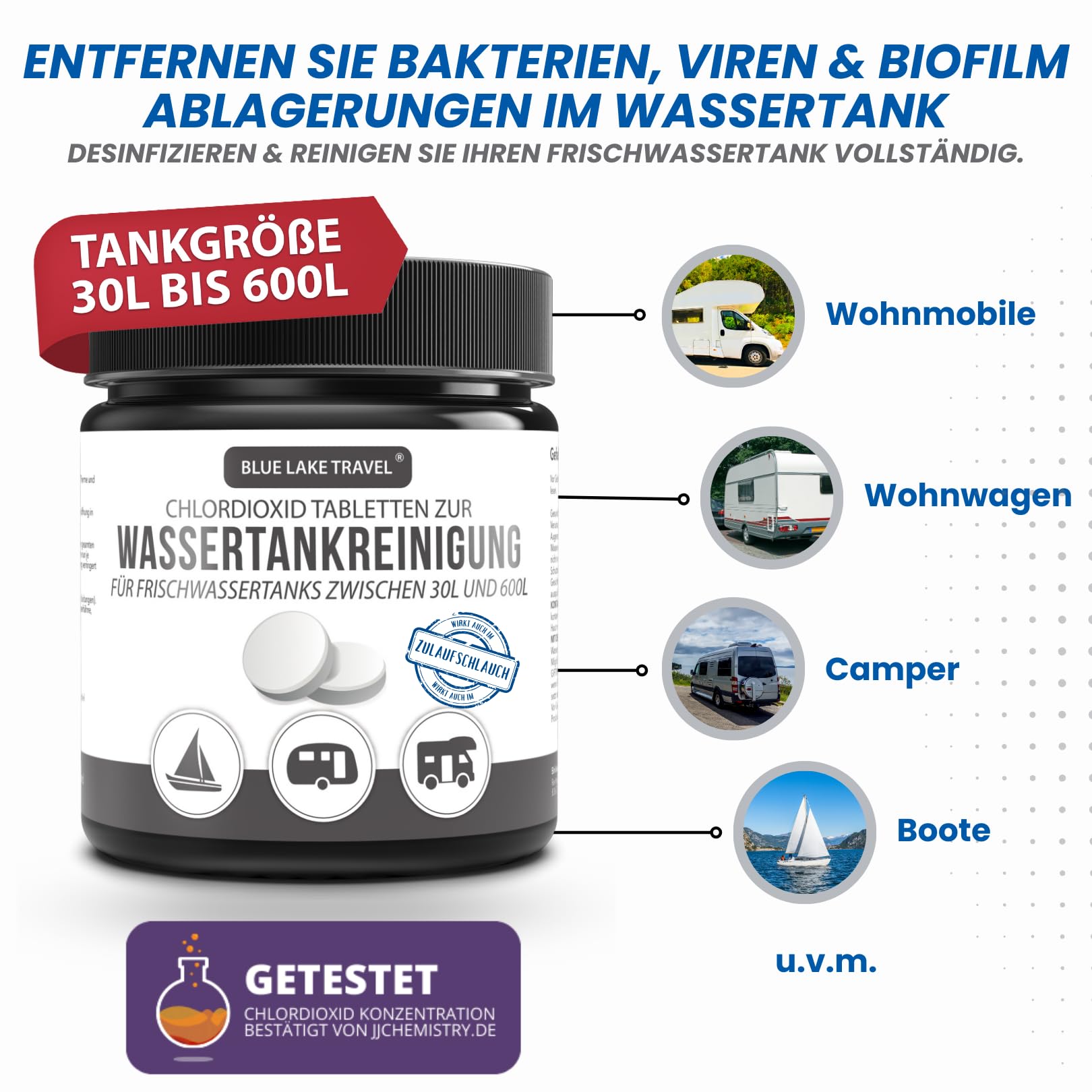 Blue Lake Travel Wassertank Reiniger Wohnmobil (10 Tabletten) - Tankvolumen 30 bis 600 Liter - Frischwassertank Reiniger - hochwirksamer Tankreiniger löst Verschmutzungen & Ablagerungen