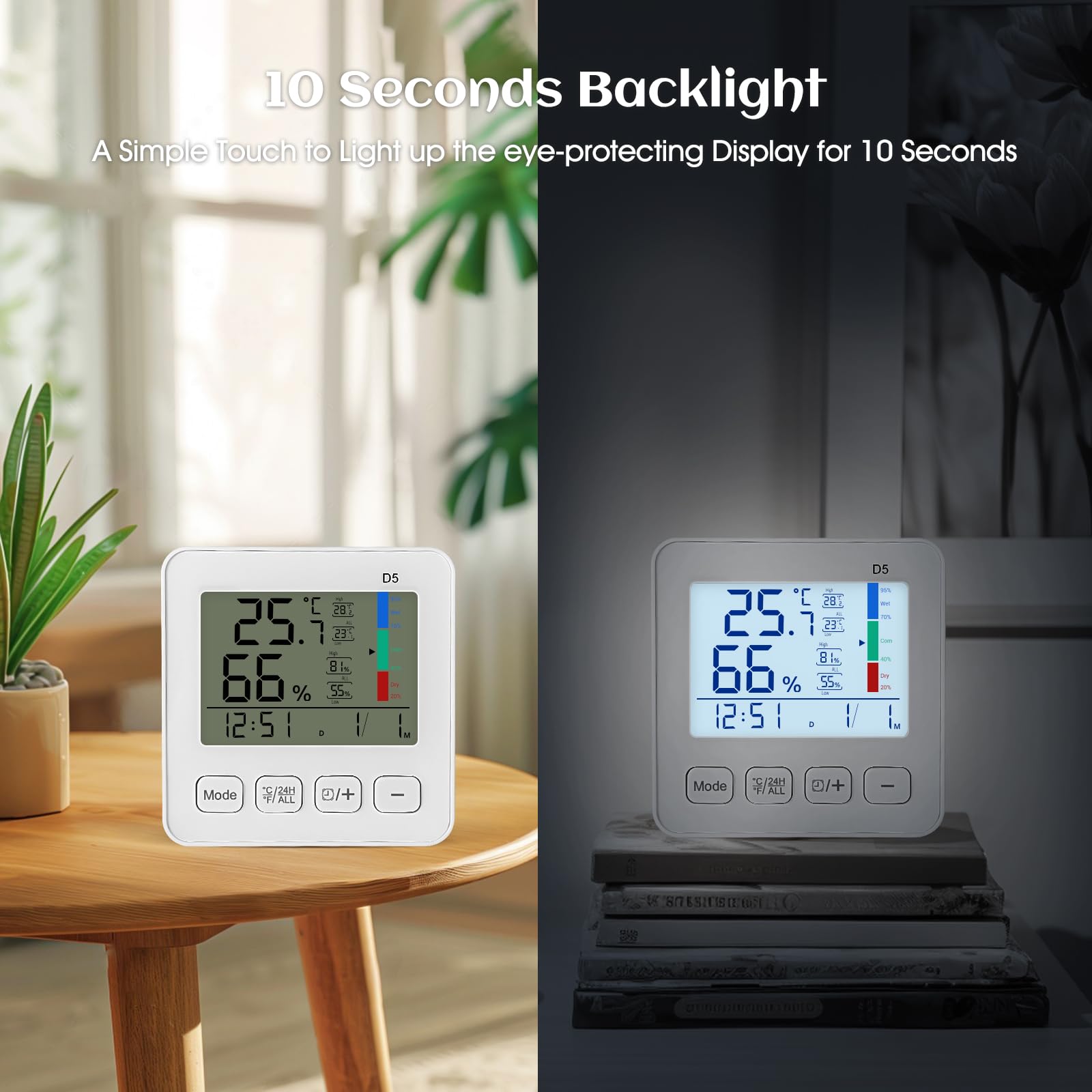Humidity and Temperature Monitor with Backlit, LXSZRPH Digital Indoor Thermometer Hygrometer with High Low History - Image 2
