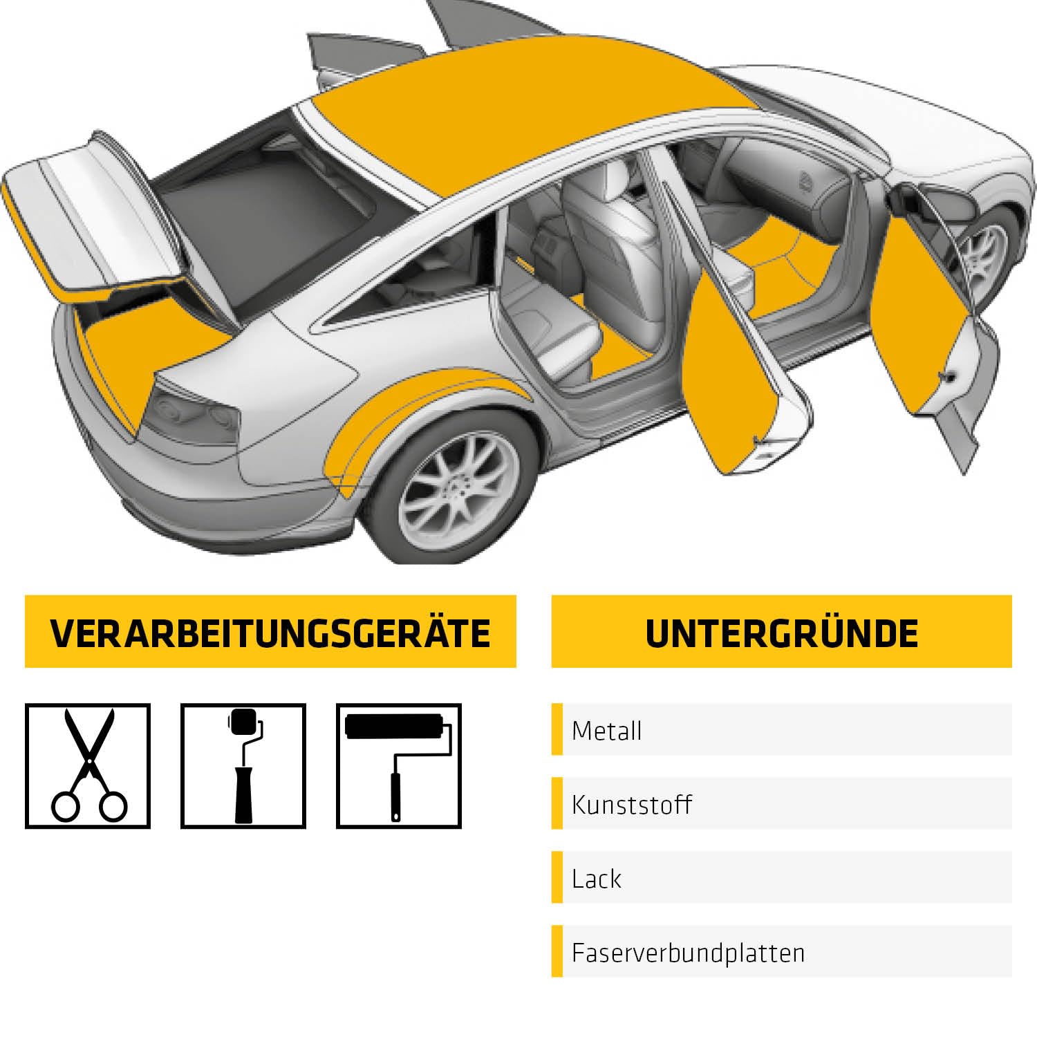 SIKA - Alubutyl Antidröhnmatte Selbstklebend - SikaDamp-620 - 2,5m² | Schalldämmung und Vibrationsdämmung fürs Auto - Für Türen, Unterboden und Camper - 1,8mm stark - 50 cm x 5 m = 2,5 m²