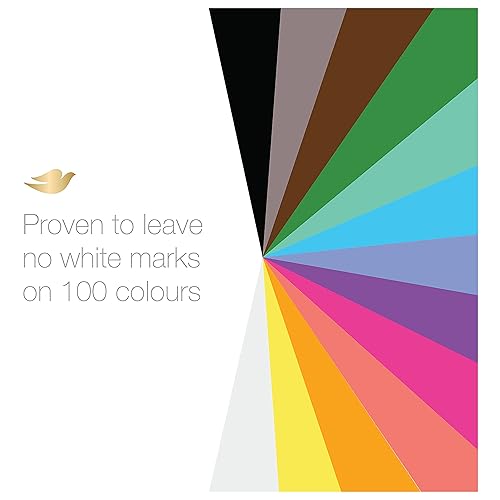 Miniatura 8 de Dove Desodorante antitranspirante Invisible Dry roll-on de 1.7 fl oz, paquete de 6