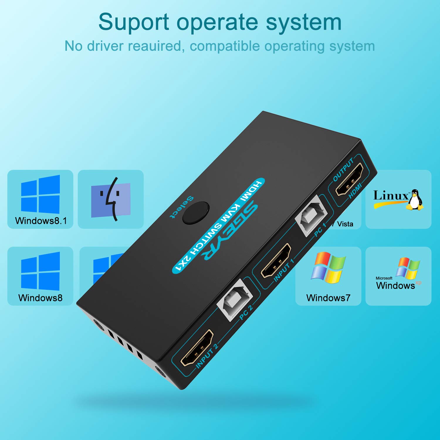 SGEYR Podłącz 2 komputery do 1 ekranu, listwa HDMI do telewizora, przełącznik DisplayPort KVM, Multi Plug HD 4K