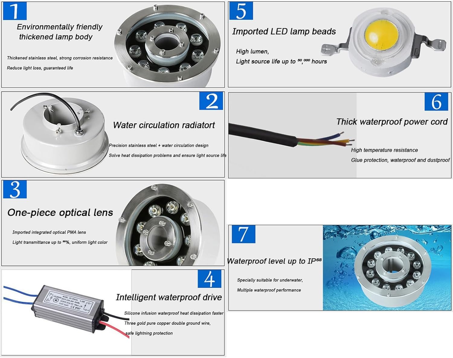 Underwater Pond Lights Middle Hole Landscape Spotlight for Fountain Pool Garden Square(Yellow