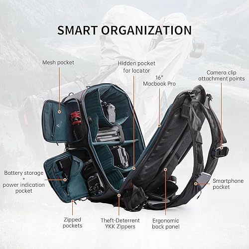 Miniatura 3 de PGYTECH OneMo 2 35L-45L Mochila para cámara con bolsa de hombro para portátil de 17 pulgadas, paquete de cámara DSLR impermeable para