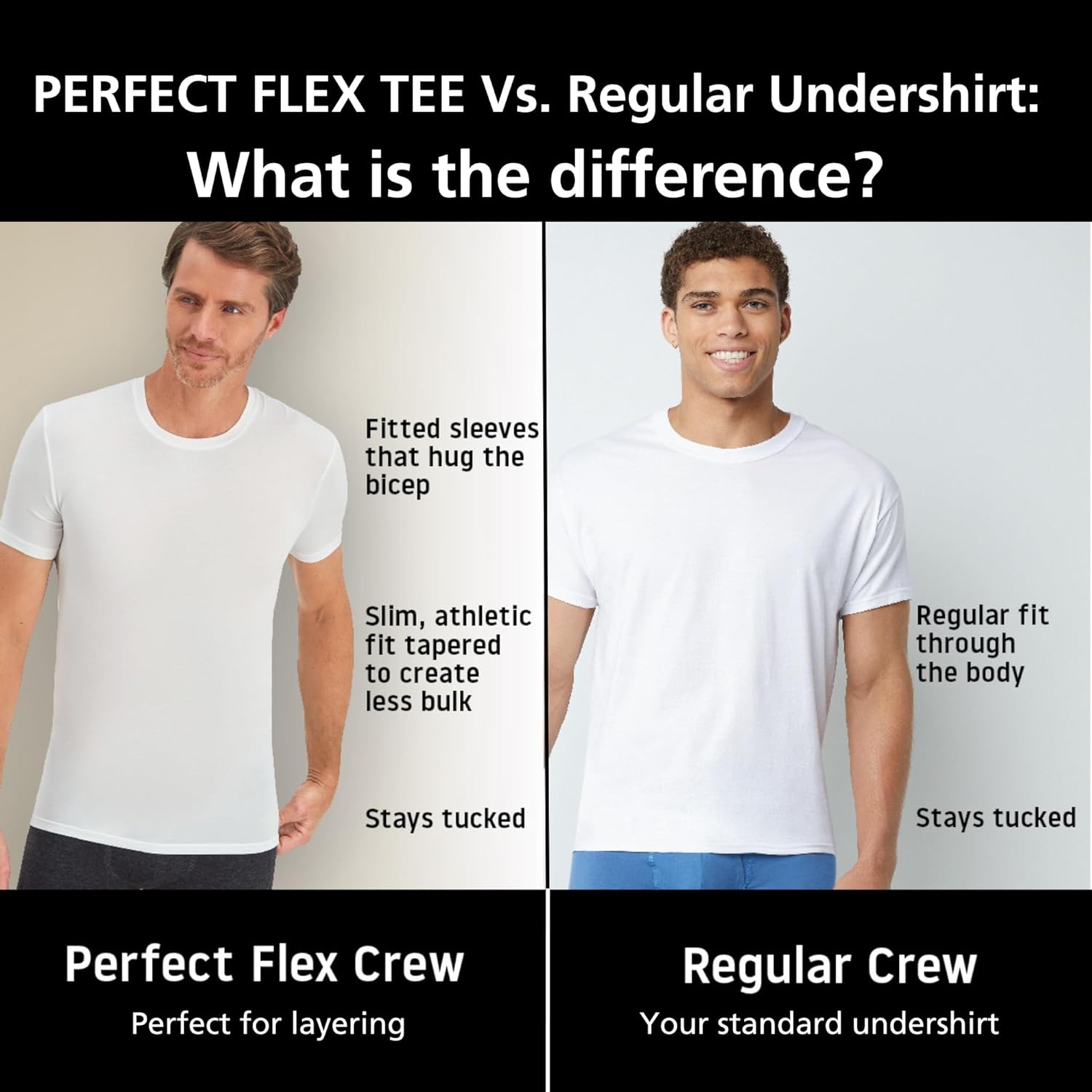 Hanes Men's Perfect Flex Crewneck Tee, 1-Pack, Stay Tucked Fitted Undershirt, Slim Fit Tight on Arms, White & Black - Image 3