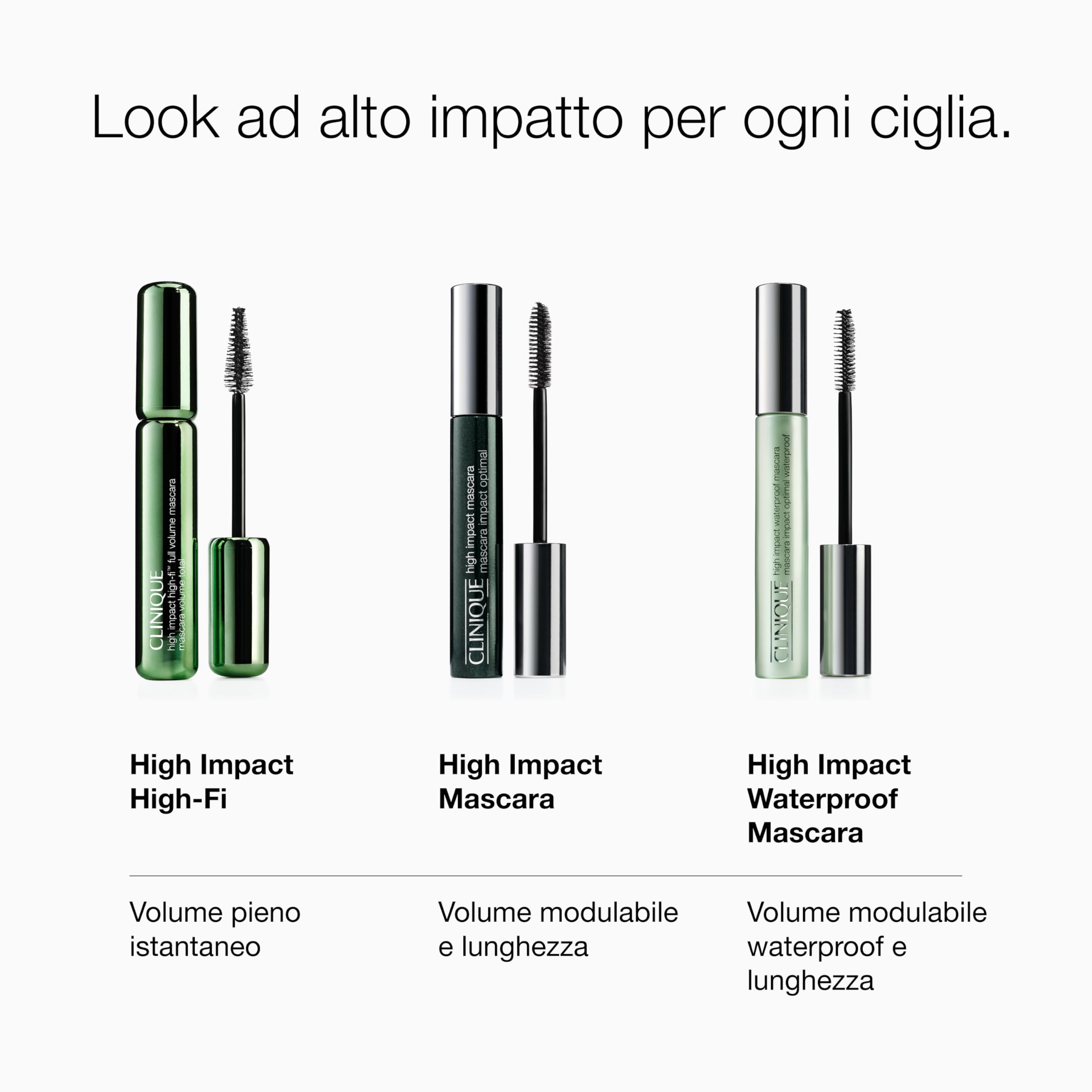 Clinique High Impact Waterproof Mascara | Allunga, volumizza, anti-sbavature e ideale per occhi sensibili, 8 ml