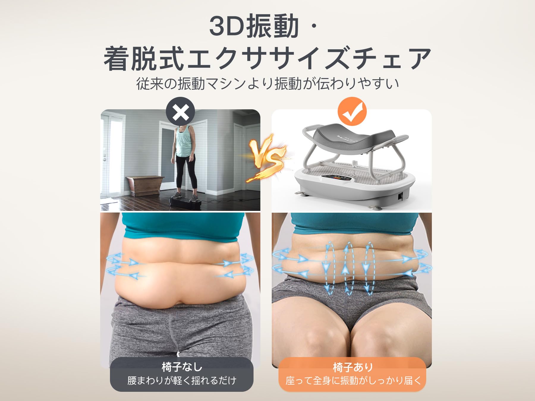 ブルブルマシーン Amazon | ワンダーコア Wonder Core Rock N Fit 振動マシン 2WAY 3D