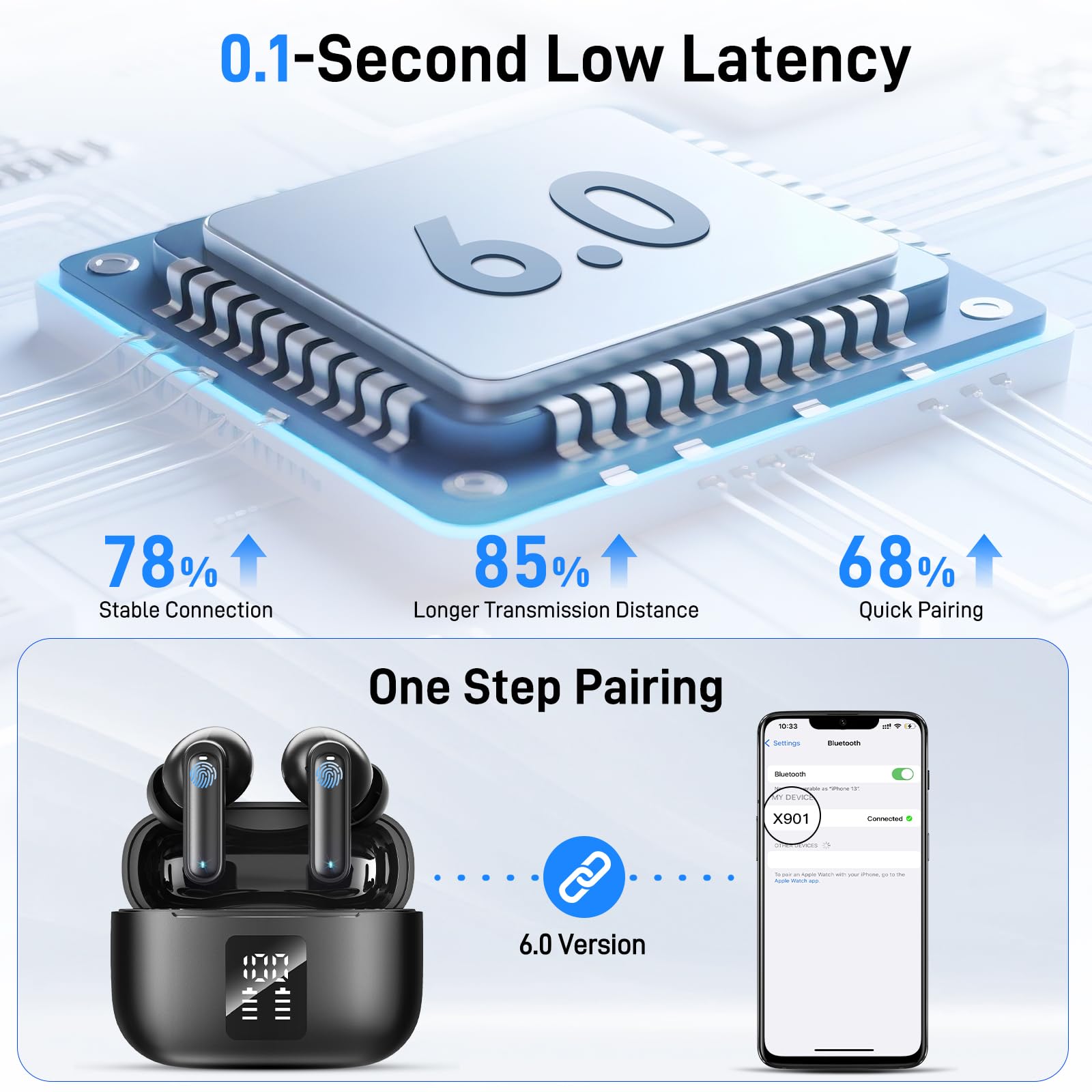 Auriculares Inalámbricos Bluetooth 6.0 con ENC, Carga USB-C, IPX7, Negro | 4 Mic con Reducción de Ruido ENC, 50H con Graves, Carga Rápida USB-C,ergonómico ligero para uso cómodo