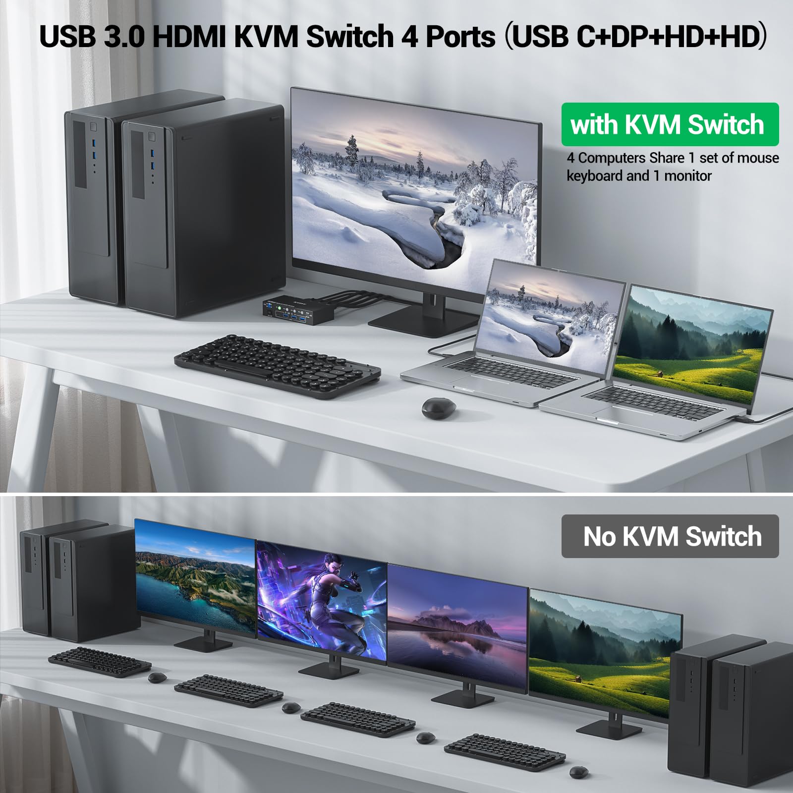 Conmutador KVM 4K 4 puertos USB-C HDMI DP EDID USB 3.0 60Hz para 4 computadoras teclado mouse 1 monitor HDMI