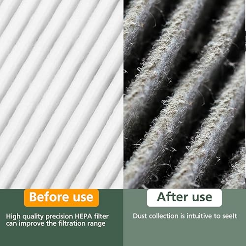 Miniatura 6 de DCV580H DCV581H - Filtro de repuesto para aspiradora DEWALT 20V MAX WetDry VAC DCV580H (inalámbrico) DCV581H DCV5801H DCV5801H Aspiradora portátil