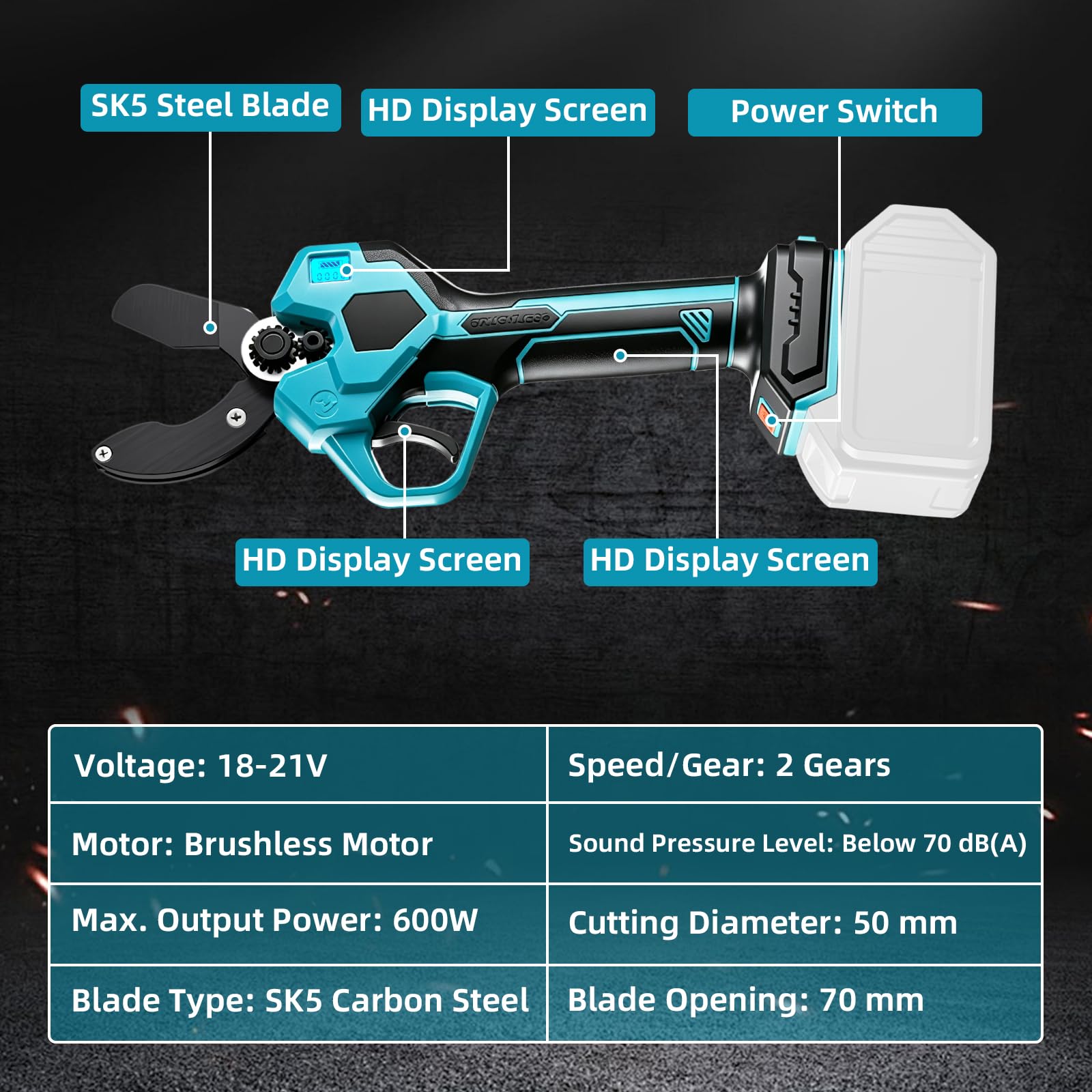 Cortatubos inalámbrico – motor sin escobillas de 600 W, apertura máxima de 7 cm, 2 niveles ajustables (3,2 cm/5 cm), compatible con batería Makita, pantalla digital para contador y nivel de batería