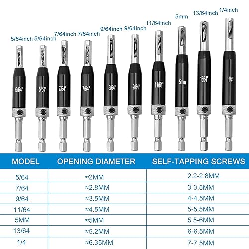 Miniatura 2 de Juego de 22 brocas de bisagra autocentrante, perforadora de agujero de núcleo de bisagra autocentrante de 564 pulgadas, 764 pulgadas, 964 pulgadas,