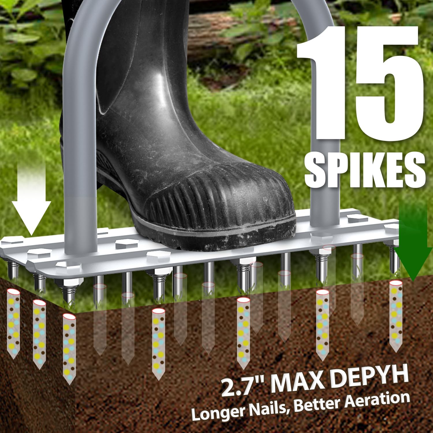 Aerator Lawn Tool Lawn Aerator -Heavy Duty Manual Grass Aerator with 15 Iron Spikes, Height Adjustable, Yard Aerator Tool for Lawn（Light Gray）