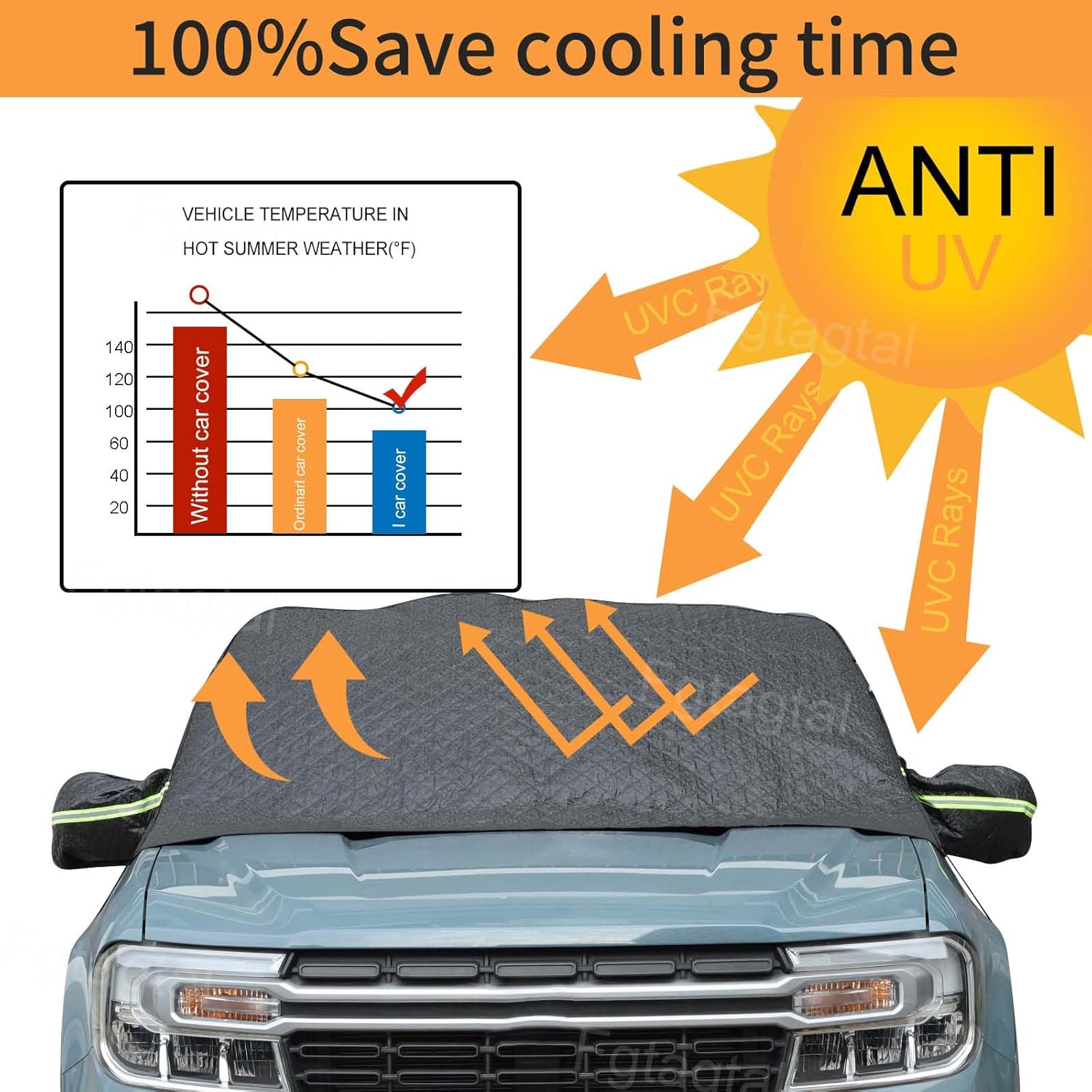 Windshield Snow/Sunshade Cover Fit for Ford Ranger Maverick 2022-2024, Front Windshield Protector, Car Front Windshield Cover from Snow, Rain, Sun, with Tool Free Installation(Black)