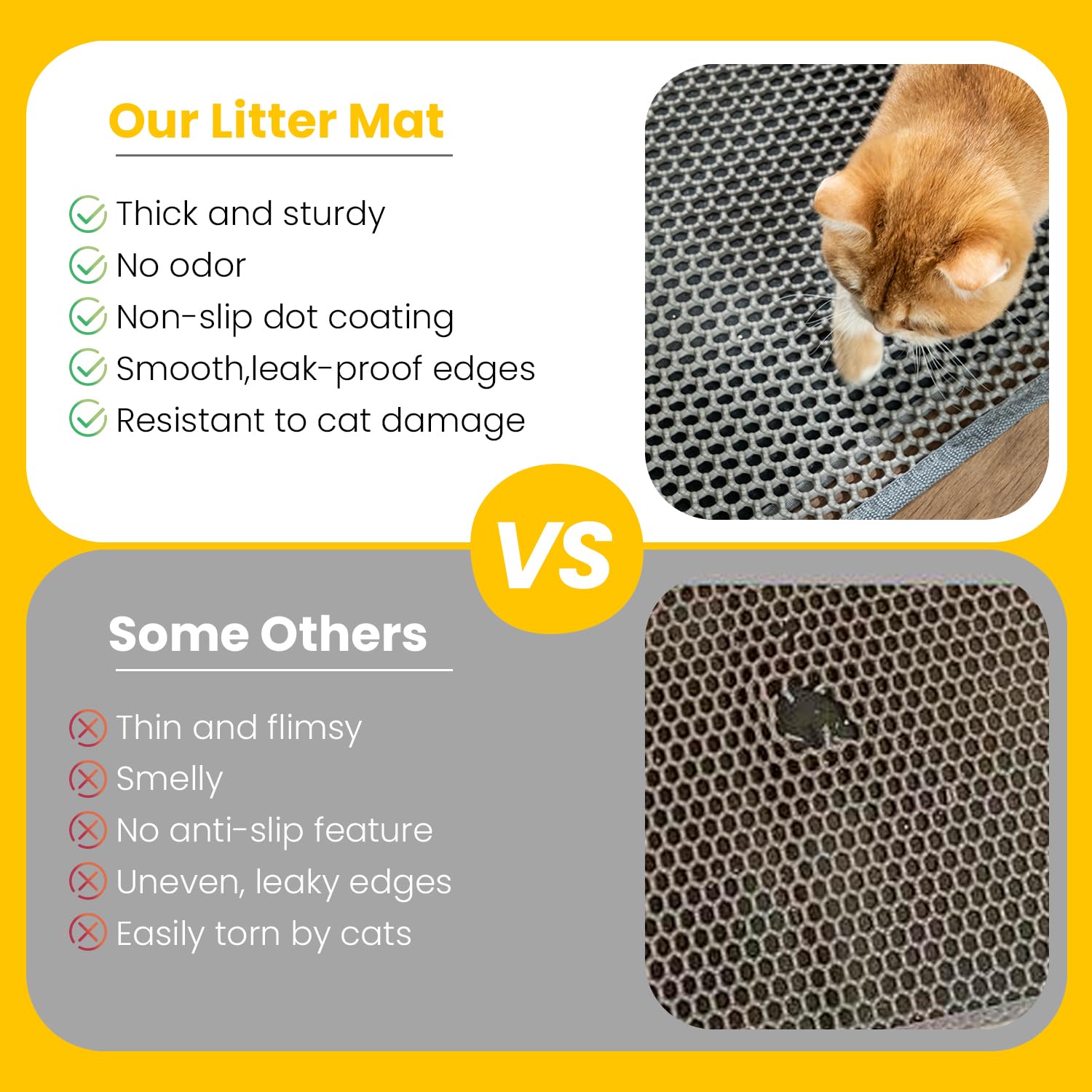 Cat Litter Mat, Upgrade Super Waterproof Back Layer Litter Box Mat, Non Slip, Durable, Soft on Paws Kitty Trapping Matt (24"x18", Gray) - image 3