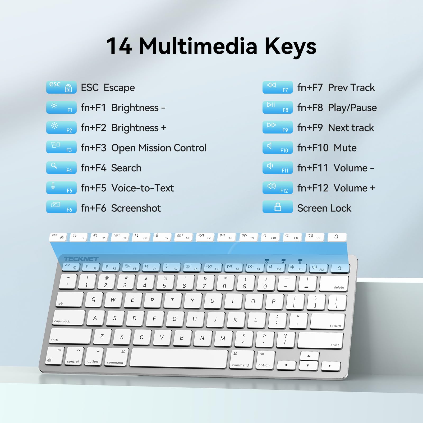 TECKNET Tastiera cablata e mouse compatibile con Mac, tastiera con doppia interfaccia (Type-C e USB A), mouse con interfaccia USB A per MacBook Pro/Air, iMac, Mac mini/Pro, bianco