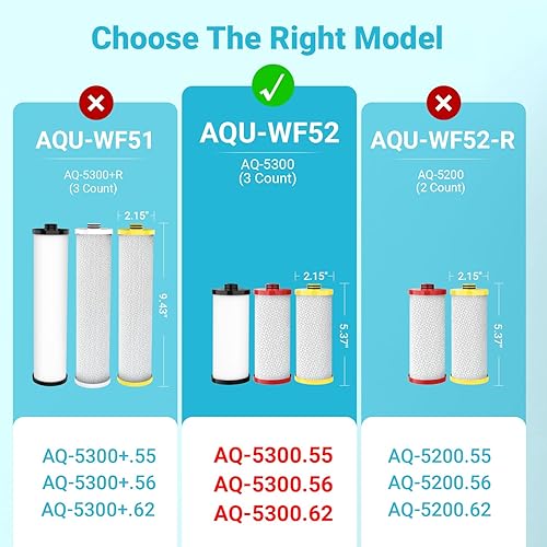 Miniatura 2 de AQUA CREST WF52 Reemplazo para filtro de agua para debajo del fregadero Aquasana AQ-5300R, repuesto de filtro Aquasana, 600 galones, agua pura y