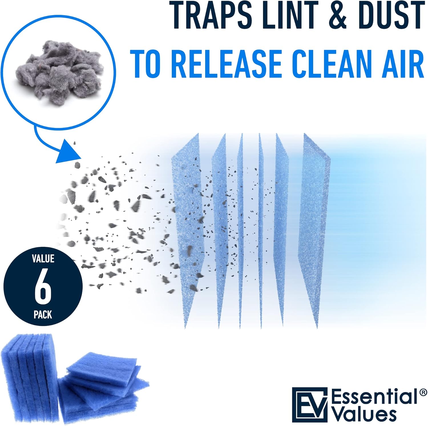 Essential Values 6-Pack Filters Compatible with Bettervent Indoor Dryer Vent – Manufactured in USA - 30 Loads Efficiency