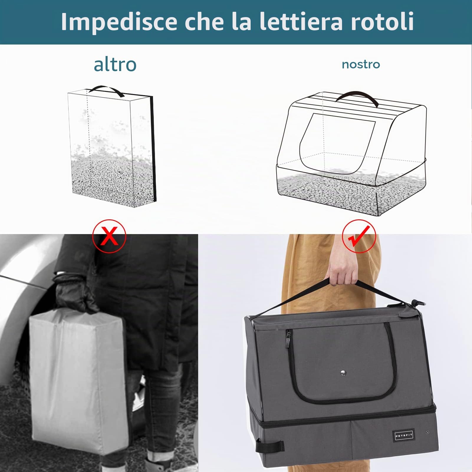 Petsfit Lettiera per gatti portatile da viaggio,Lettiera pieghevole con coperchio, facile da pulire,Grigio
