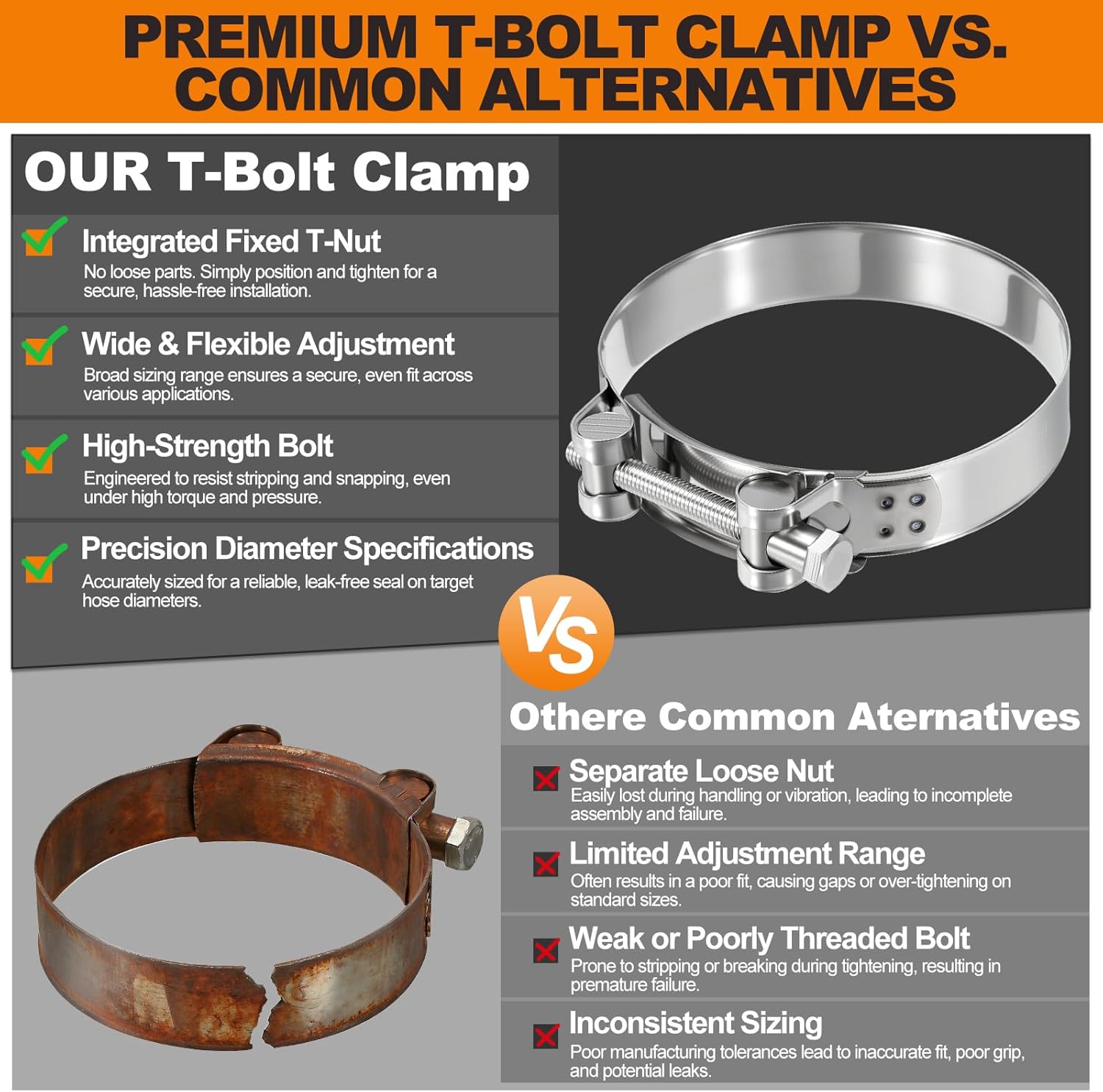 2 Pack 304 Stainless Steel T-Bolt Hose Clamps, Working Range 5.5" to 5.8"(140-148mm) Heavy Duty Turbo Intake Clamps, Metal Fuel Line Clamping for Turbo Tubes, Intercooler, Radiator