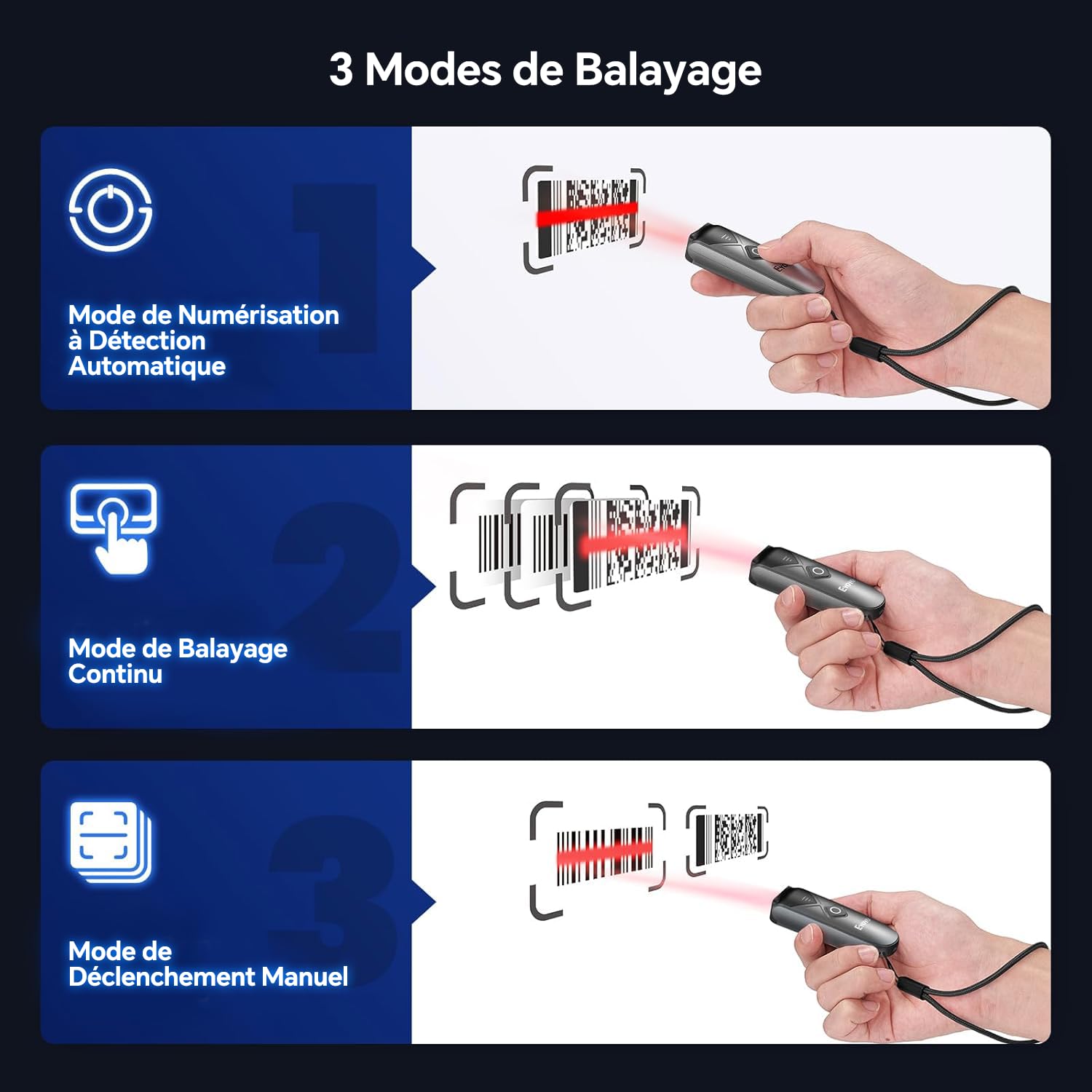 Eyoyo Bluetooth 2D&1D Barcode Scanner, Mini Lecteur de Code-Barres Portable sans Fil avec Connexion USB/Bluetooth/2.4G, PDF417 Data Matrix