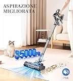 Syntecno Aspirateur Balai sans Fil Puissant - Électrique Silencieux Aspirateurs Balais Autonomie Rechargeable Batterie avec Cyclonique Brosse LED Cordless Vacuum Cleaner - 3