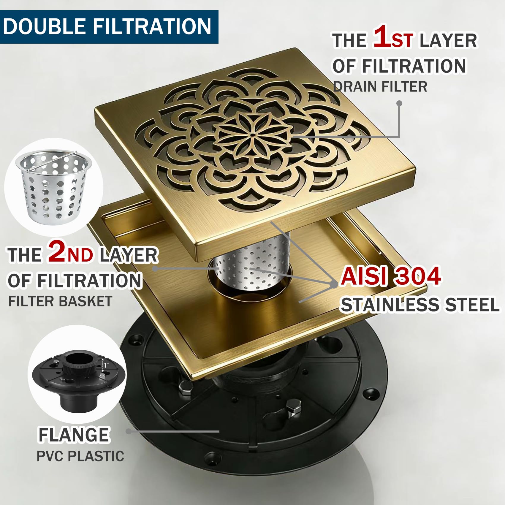 6 Inch Shower Drain, Square Shower Floor Drain Kit with Flange and Removable Cover Grate, AISI 304 Stainless Steel, Brushed Gold — view 2