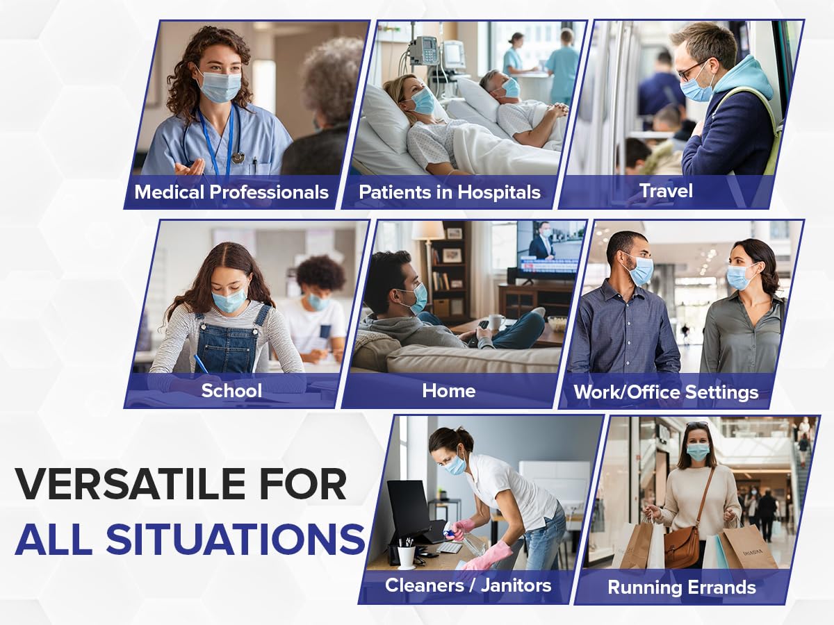 American Hospital Supply (AHS) Earloop Face Masks Disposable Blue | Adult Face Covering | 3 Ply Disposable Face Masks Bulk 2000 | 40 Boxes 50pcs/Box