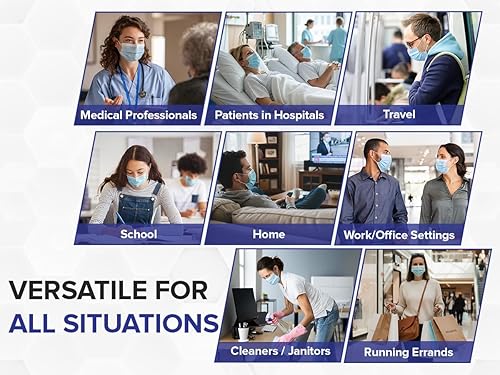 Vista 7 de American Hospital Supply (AHS) - Mascarillas desechables para las orejas, color azul, cobertura facial para adultos, mascarillas desechables de 3