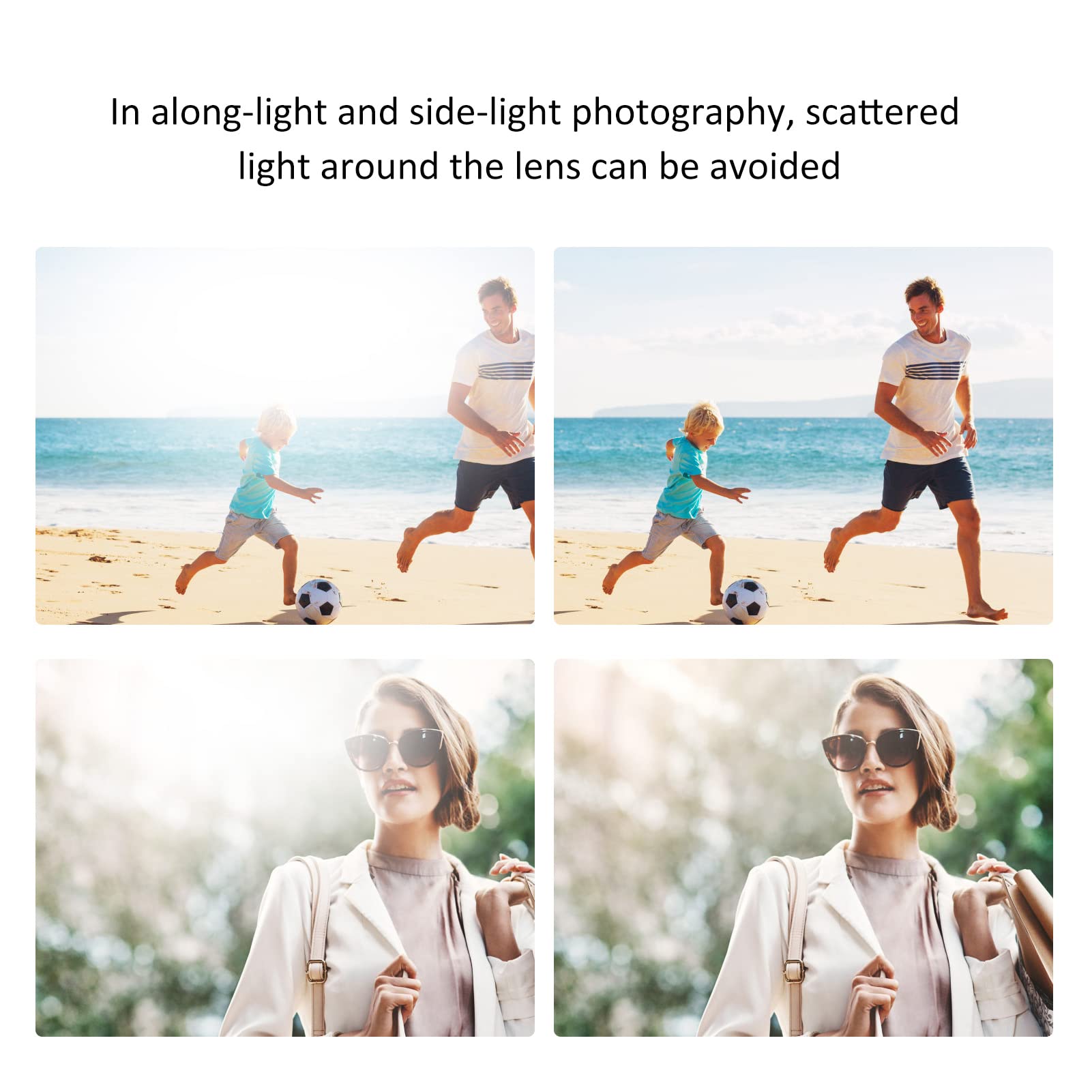 ET?83C Camera Lens Hoods Reversible for EF 100?400mm F/4.5?5.6L IS USM Lens White