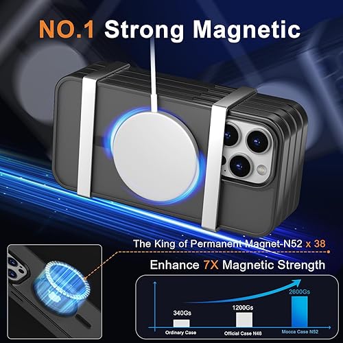 Vista 678 de MOCCA - Funda magnética resistente para iPhone 11 de 6.1 pulgadas, compatible con MagSafe, protector de pantalla de vidrio + protector de lente