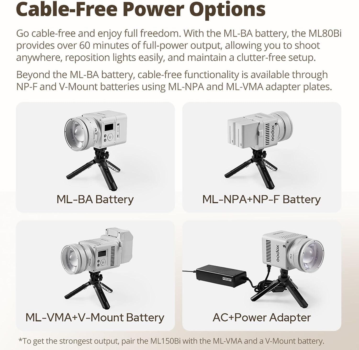 Godox ML150BI Bi-Color LED Video Light, 61054 Lux 2800K-6500K Video Lighting Kit, APP/DMX/NFC Addition Control, with ML-Z Zoom Lens and V-Mount Battery Adapter ML-VMA, with AD-S60S Softbox