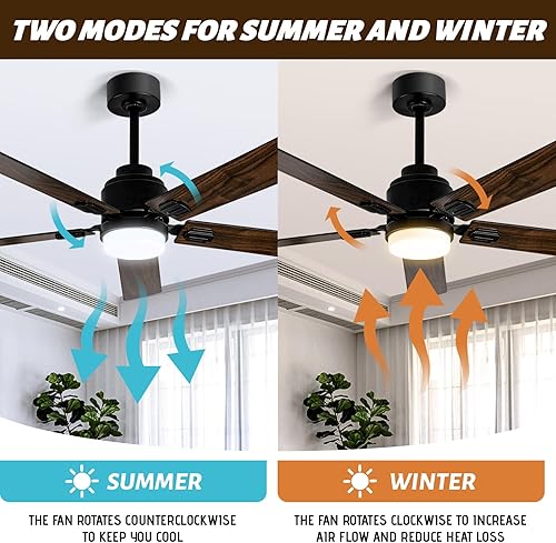 Miniatura 6 de Sumajuc Ventilador de techo negro de 52 pulgadas con control remoto, ventiladores de techo de perfil bajo con luces, modernos ventiladores de techo