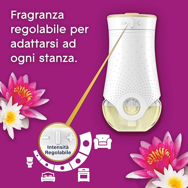 Glade liquido elettrico Profumatore per Ambienti con Olii Essenziali, Fragranza Relaxing Zen, 3 Ricariche - 3