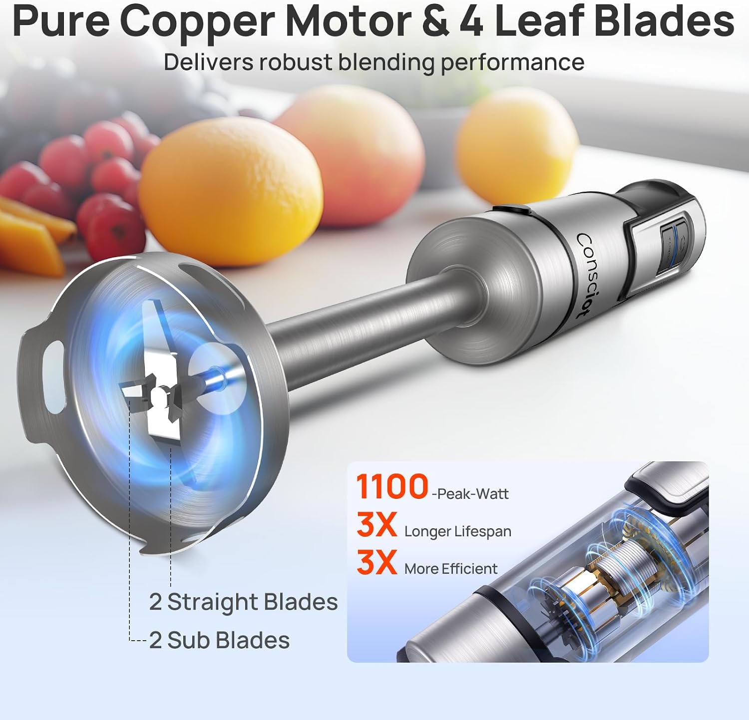 Consciot 5-in-1 Immersion Blender Handheld Max 1100W, 21-Speed & Turbo Mode