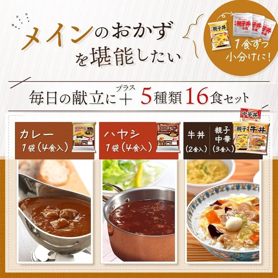 【訳あり】レトルト 64食セット 牛丼 中華丼 親子丼 すき焼き カレー南蛮 レト弁 4種セット 牛丼 親子丼 中華丼 牛すじカレー丼 各250g×各
