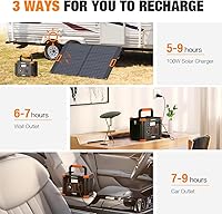 Vista 7 de GRECELL Portable Power Station 300W 230.88Wh, Solar Generator with 60W USB-C PD Charging & 110V AC Outlet Backup Battery for Camping Trips Travel &