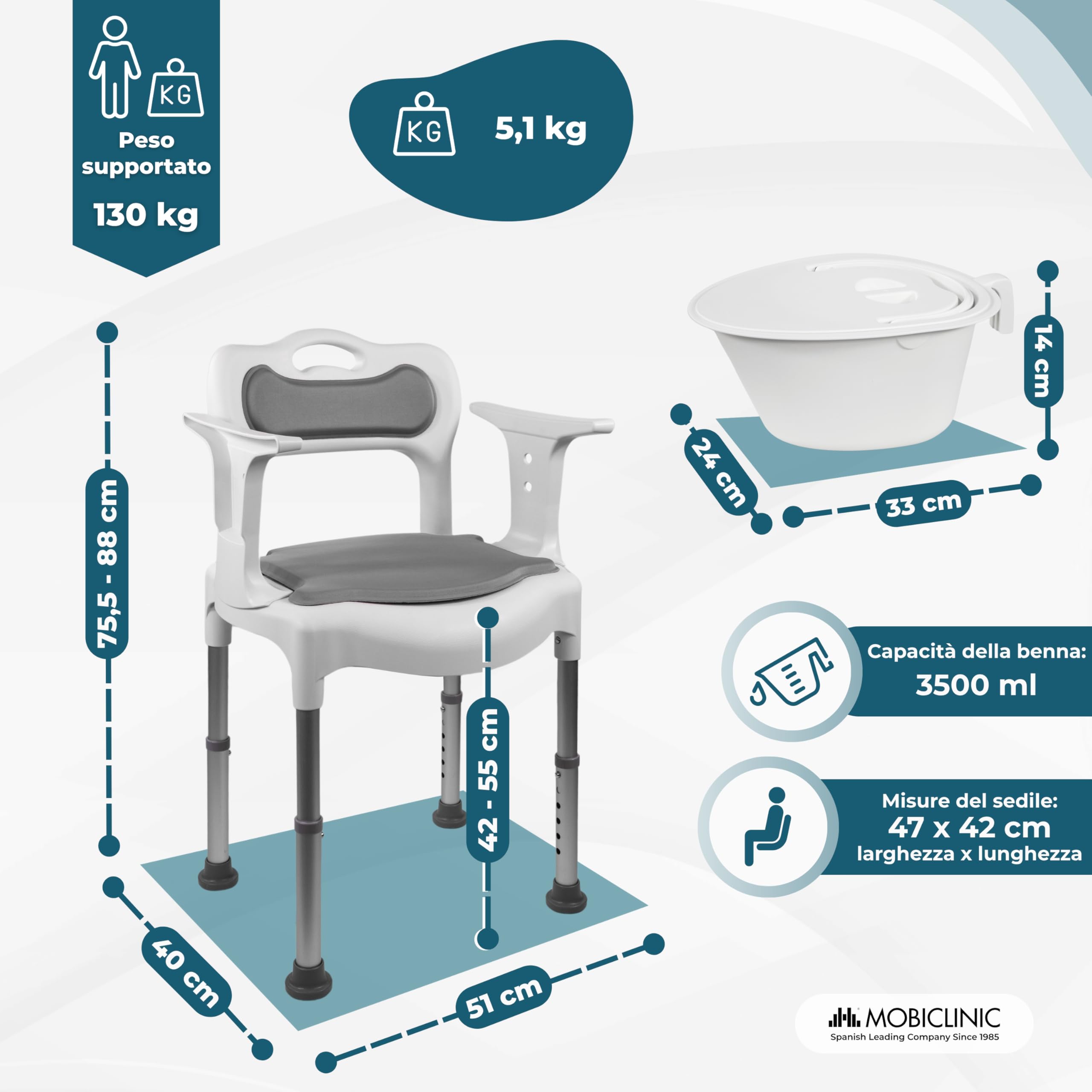 Mobiclinic®, Sedia WC, Vasca e Doccia, 3 in 1, Altezza Regolabile su 6 Livelli, Orinatoio Rimovibile da 3,5 L, Cuscini per Seduta e Schienale, Multifunzione, Terminali Antiscivolo, Guido