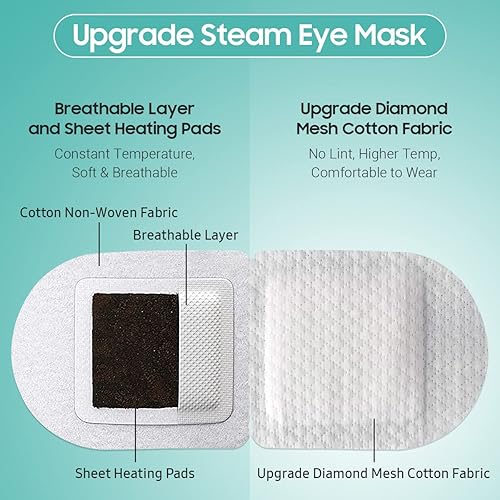 Miniatura 4 de Steam Eye Mask, 20 Packs Heated Eye Mask Warm Compress for Eyes, Disposable Self Heating Eye Mask for Sleep, Spa, Travel Essentials & Relaxation