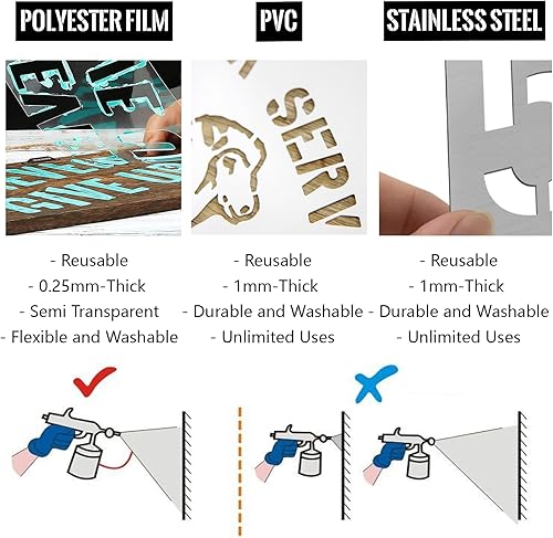 Miniatura 7 de Plantillas personalizadas para pintura en aerosol, haz tus propias plantillas, plantillas personalizadas con logotipotexto, plantillas de letras