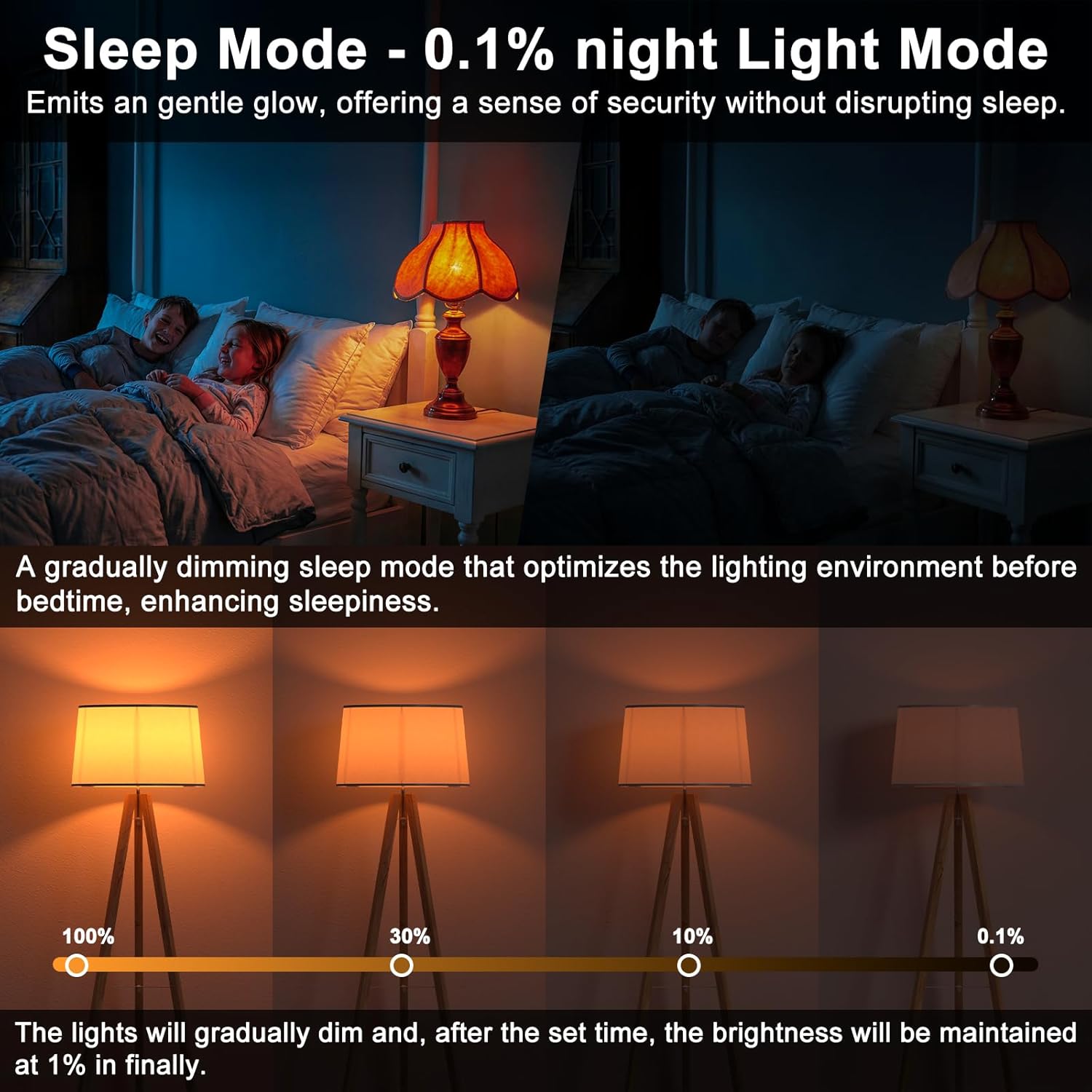 Amber Sleep Light Bulbs 1800K with Remote Control, E26 Blue Light Blocking A19, 12W LED Color Changing Bulb for Sleep Therapy, Baby Nursery, Reading Light