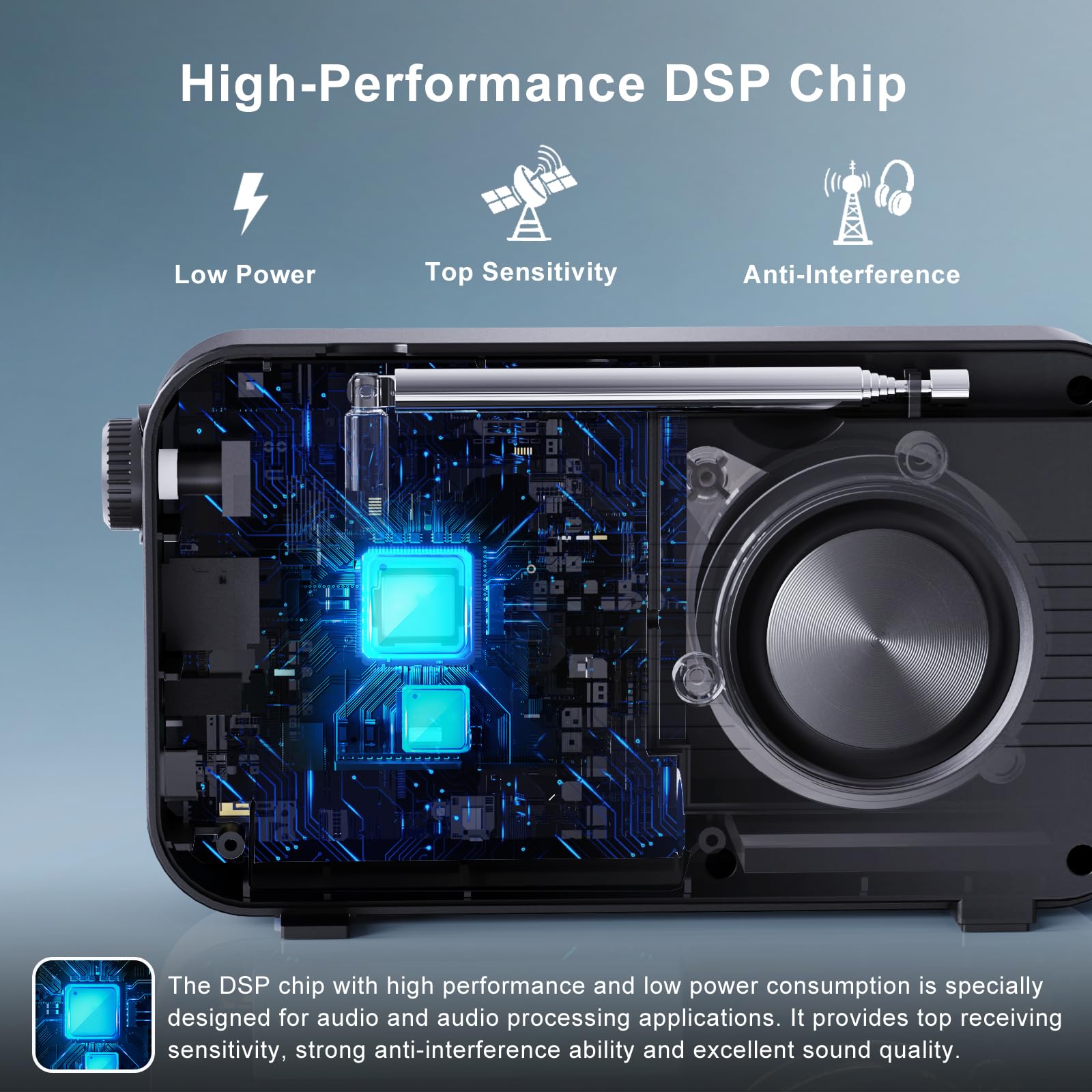Tragbares DAB/DAB+ Radio, UKW Digitalradio mit 3000-mAh Akku, wiederaufladbares FM Radio mit Bluetooth 5.0, EQ-Modi, 80 Speicherplätze, 2,4-Zoll Farbdisplay, Sleep-Timer, 3,5-mm-AUX Anschluss