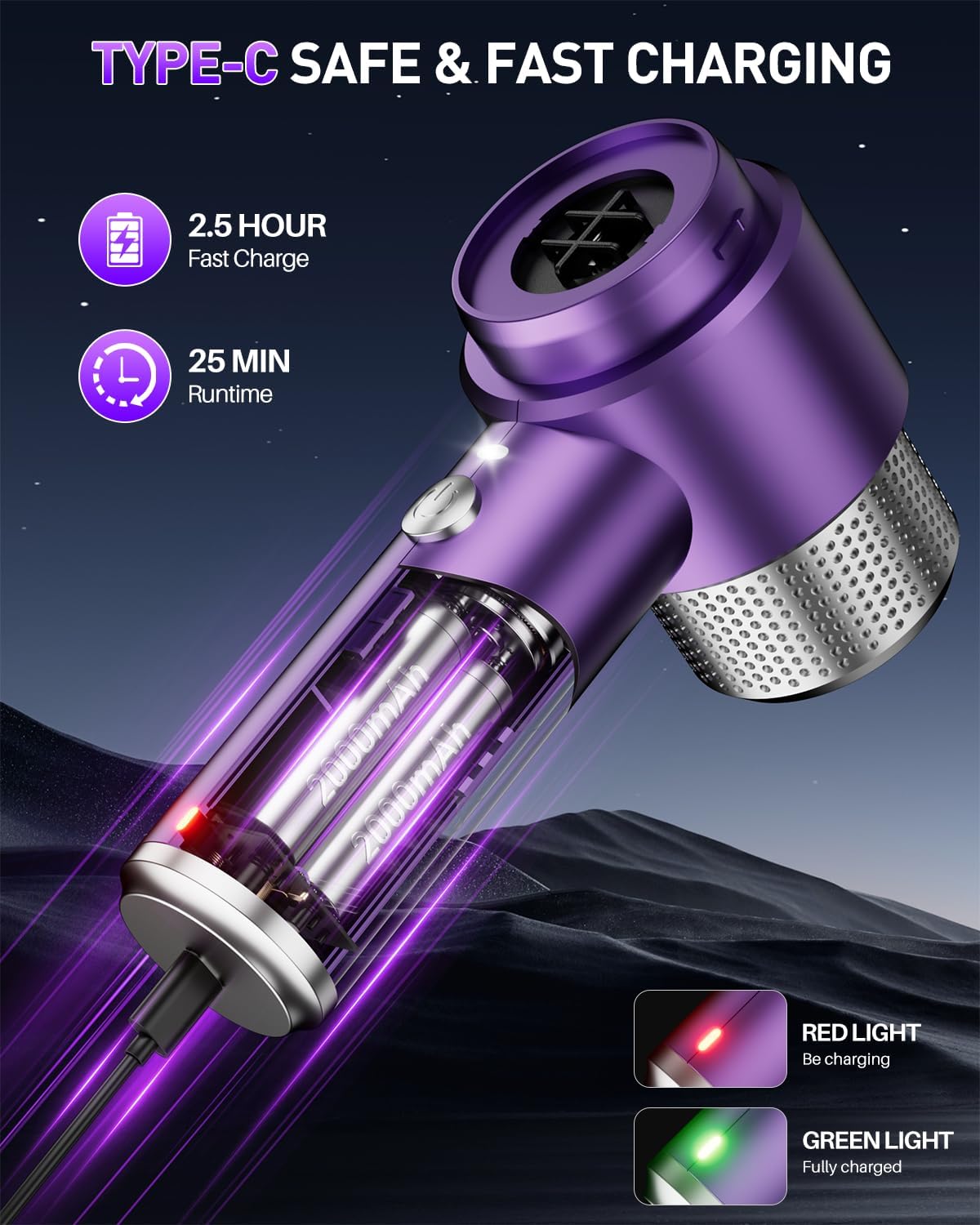 EYYA Handheld Car Vacuum Cleaner Cordless, 15000PA High Power Vacuum & Air Duster, 4-in-1 Portable Mini Vacuum with LED Light, Hand Held Vacuum Cleaner for Car Home Office - Image 6