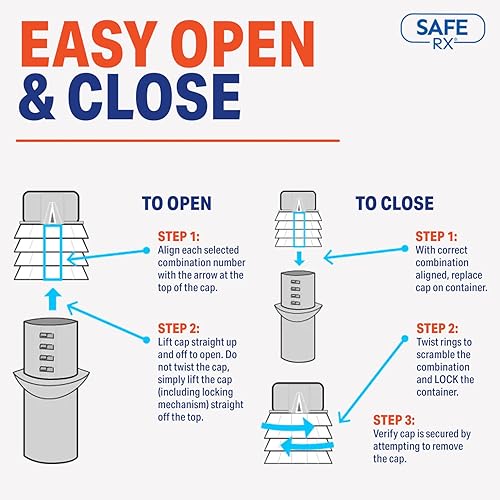 Miniatura 4 de Safe Rx - Paquete de 10 pastillas de bloqueo de botella (cierre combinado)