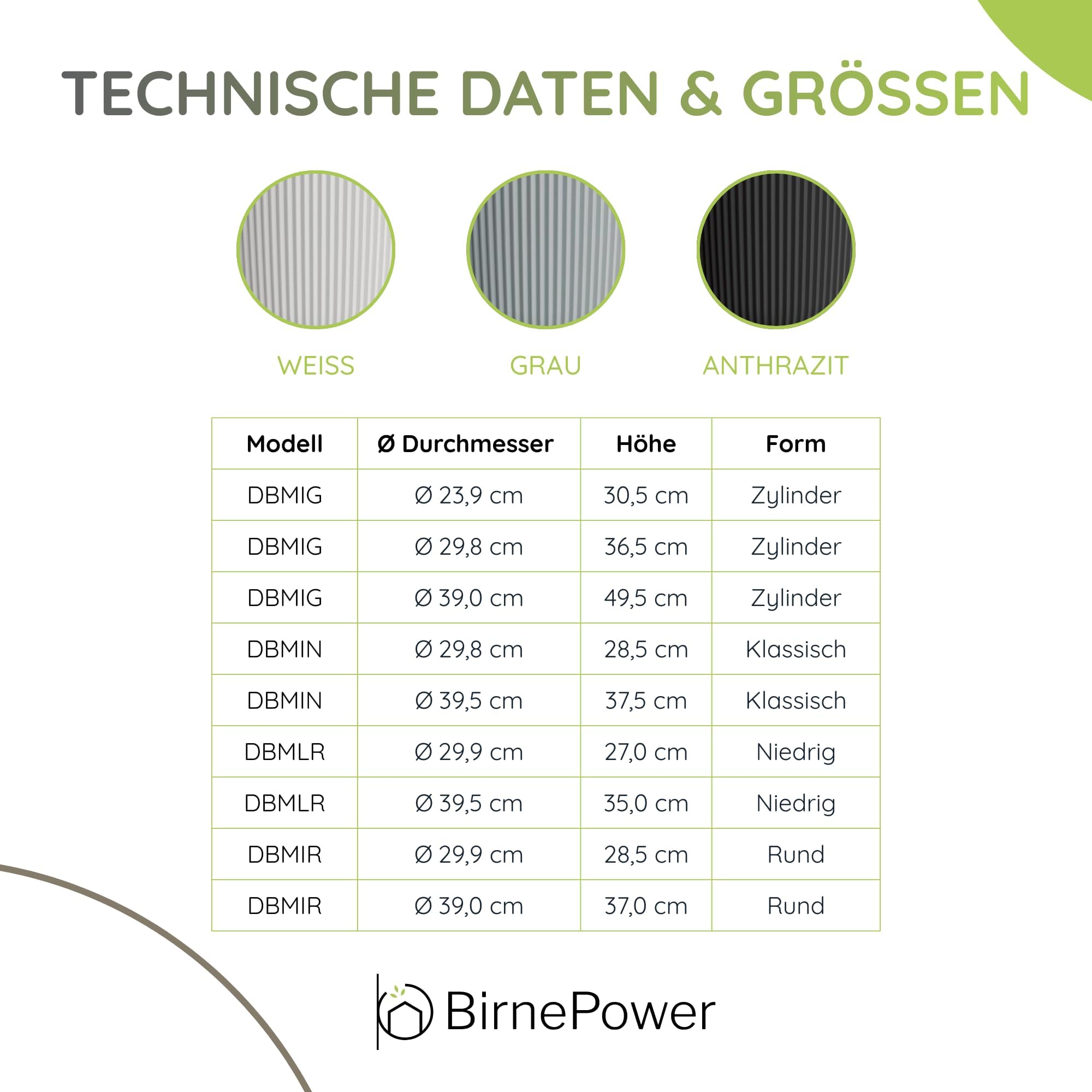 BirnePower Pot de Fleurs Rond Milly avec Insert Amovible, Cache-Pot Design Côtelé Élégant pour Intérieur et Extérieur, Résistant au Gel et UV, DBMIG 400, Anthracite