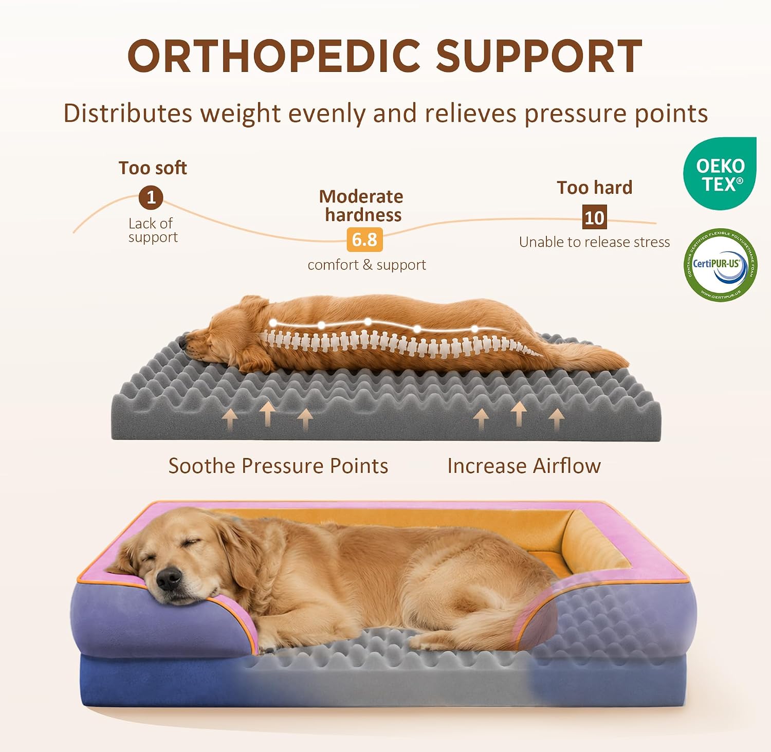 Orthopedic Dog Bed with Bolster for Large Breed Dogs — view 2
