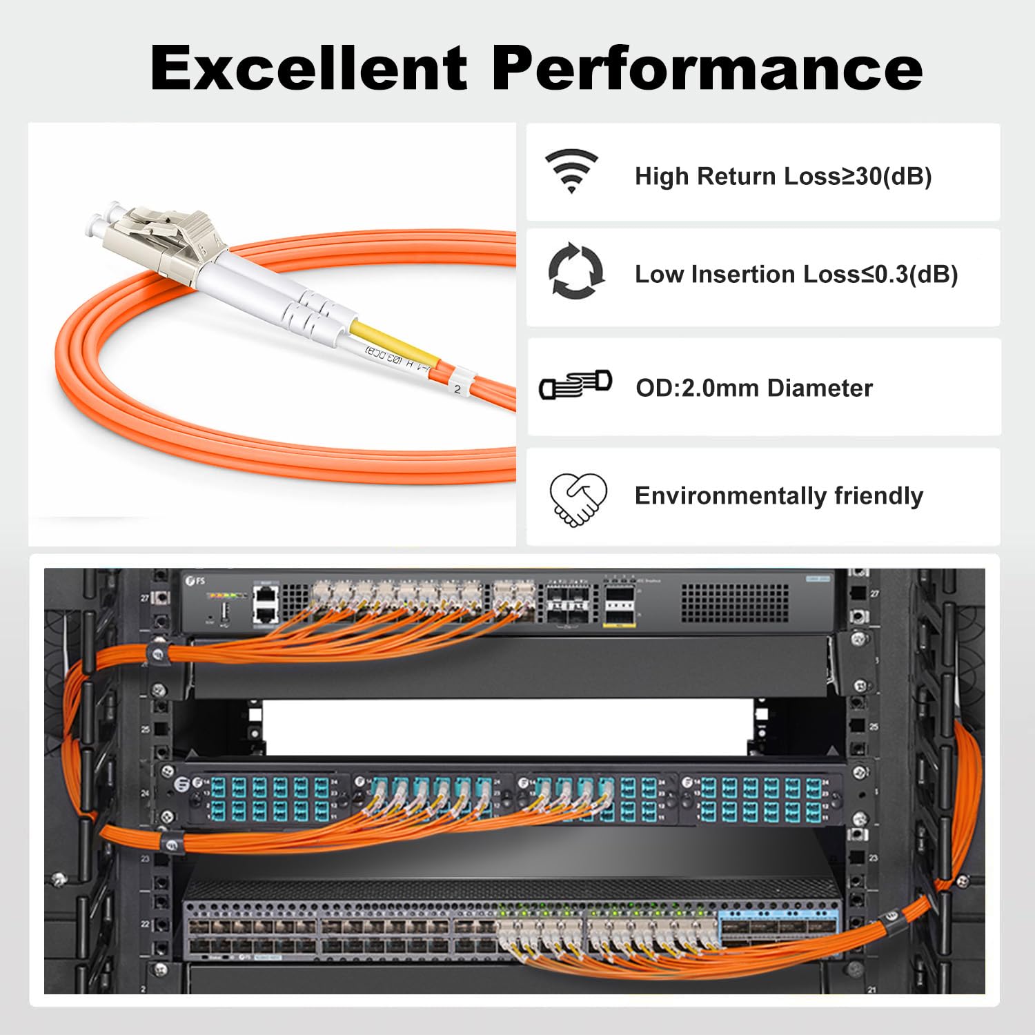 FiberPrime- OM1 LC to LC Fiber Patch Cable, Duplex Multimode, MM Fiber Optic Patch Cable, 1G, 50/125um, LSZH, 2m/6ft,5Pack